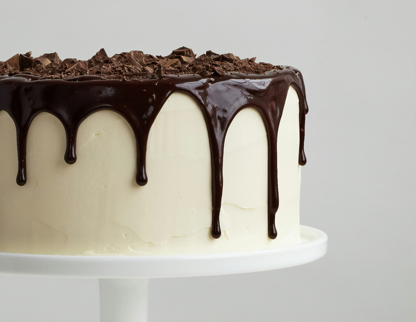 Classic Chocolate Ganache